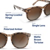image:imageBlenders Eyewear H Series  Polarized Sunglasses  Round Cat Eye Spring Loaded Hinge  100 UV Protection  For WomenTiger Mark