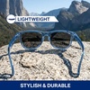 image:imageBlenders Eyewear L Series  Polarized Sunglasses  Classic Simple Frames  100 UV Protection  For Men amp WomenDeep Blue