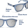 image:imageBlenders Eyewear L Series  Polarized Sunglasses  Classic Simple Frames  100 UV Protection  For Men amp WomenDeep Blue