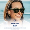 image:imageBlenders Eyewear L Series  Polarized Sunglasses  Classic Simple Frames  100 UV Protection  For Men amp WomenPine