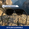 image:imageBlenders Eyewear L Series  Polarized Sunglasses  Classic Simple Frames  100 UV Protection  For Men amp WomenSmoke