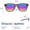 image:imageBlenders Eyewear M Class X2  Polarized Sunglasses  Round Lens Spring Loaded Hinge  100 UV Protection  For Men amp Women  Royal Blitz