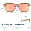 image:imageBlenders Eyewear M Class X2  Polarized Sunglasses  Round Lens Spring Loaded Hinge  100 UV Protection  For Men amp WomenCitrus Blast