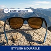 image:imageBlenders Eyewear M Class X2  Polarized Sunglasses  Round Lens Spring Loaded Hinge  100 UV Protection  For Men amp WomenCrystal Wave