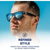 image:imageBlenders Eyewear M Class X2  Polarized Sunglasses  Round Lens Spring Loaded Hinge  100 UV Protection  For Men amp WomenDeep Blue
