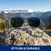 image:imageBlenders Eyewear M Class X2  Polarized Sunglasses  Round Lens Spring Loaded Hinge  100 UV Protection  For Men amp WomenDeep Blue