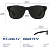 image:imageBlenders Eyewear M Class X2  Polarized Sunglasses  Round Lens Spring Loaded Hinge  100 UV Protection  For Men amp WomenDeep Space X2