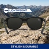 image:imageBlenders Eyewear M Class X2  Polarized Sunglasses  Round Lens Spring Loaded Hinge  100 UV Protection  For Men amp WomenDeep Space X2