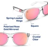 image:imageBlenders Eyewear M Class X2  Polarized Sunglasses  Round Lens Spring Loaded Hinge  100 UV Protection  For Men amp WomenIce Palace
