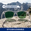 image:imageBlenders Eyewear M Class X2  Polarized Sunglasses  Round Lens Spring Loaded Hinge  100 UV Protection  For Men amp WomenIce Palace