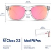 image:imageBlenders Eyewear M Class X2  Polarized Sunglasses  Round Lens Spring Loaded Hinge  100 UV Protection  For Men amp WomenIce Palace