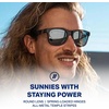 image:imageBlenders Eyewear M Class X2  Polarized Sunglasses  Round Lens Spring Loaded Hinge  100 UV Protection  For Men amp WomenSmoke Shadow