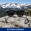 image:imageBlenders Eyewear M Class X2  Polarized Sunglasses  Round Lens Spring Loaded Hinge  100 UV Protection  For Men amp WomenSmoke Shadow