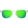 image:imageBlenders Eyewear M Class X2  Polarized Sunglasses  Round Lens Spring Loaded Hinge  100 UV Protection  Unisex  Natty Ice Lime X2