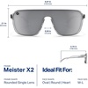 image:imageBlenders Eyewear Meister X2  Polarized Sunglasses  Single Lens Adjustable Temples  100 UV Protection  For Men amp WomenCrystal