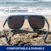image:imageBlenders Eyewear Meister X2  Polarized Sunglasses  Single Lens Adjustable Temples  100 UV Protection  For Men amp WomenGentle Prince