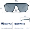 image:imageBlenders Eyewear Meister X2  Polarized Sunglasses  Single Lens Adjustable Temples  100 UV Protection  For Men amp WomenGentle Prince