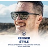 image:imageBlenders Eyewear Meister X2  Polarized Sunglasses  Single Lens Adjustable Temples  100 UV Protection  For Men amp WomenGentle Prince