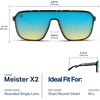 image:imageBlenders Eyewear Meister X2  Polarized Sunglasses  Single Lens Adjustable Temples  100 UV Protection  For Men amp WomenNightspot