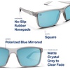 image:imageBlenders Eyewear Mesa  Polarized Sunglasses  Modern Wraparound Frames  100 UV Protection  For Men amp WomenCrossing Alaska
