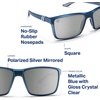 image:imageBlenders Eyewear Mesa  Polarized Sunglasses  Modern Wraparound Frames  100 UV Protection  For Men amp WomenGhoster