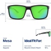 image:imageBlenders Eyewear Mesa  Polarized Sunglasses  Modern Wraparound Frames  100 UV Protection  For Men amp WomenGreen Mirrored