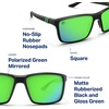 image:imageBlenders Eyewear Mesa  Polarized Sunglasses  Modern Wraparound Frames  100 UV Protection  For Men amp WomenGreen Mirrored