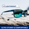 image:imageBlenders Eyewear Mesa  Polarized Sunglasses  Modern Wraparound Frames  100 UV Protection  For Men amp WomenGreen Mirrored