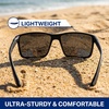 image:imageBlenders Eyewear Mesa  Polarized Sunglasses  Modern Wraparound Frames  100 UV Protection  For Men amp WomenMatte Black