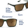 image:imageBlenders Eyewear Mesa  Polarized Sunglasses  Modern Wraparound Frames  100 UV Protection  For Men amp WomenPine