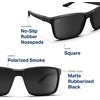 image:imageBlenders Eyewear Mesa  Polarized Sunglasses  Modern Wraparound Frames  100 UV Protection  For Men amp WomenVictory Lane