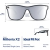 image:imageBlenders Eyewear Millenia DX  Polarized Sunglasses  ScratchResistant Durable Design Metal Core for Enhanced Fit  100 UV Protection  For Men amp Women  ORBR I