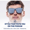 image:imageBlenders Eyewear Millenia DX  Polarized Sunglasses  ScratchResistant Durable Design Metal Core for Enhanced Fit  100 UV Protection  For Men amp Women  ORBR I