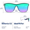 image:imageBlenders Eyewear Millenia X2  Polarized Sunglasses  Flat Mirrored Lens  100 UV Protection  For Men amp WomenBlack Forest
