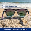 image:imageBlenders Eyewear Millenia X2  Polarized Sunglasses  Flat Mirrored Lens  100 UV Protection  For Men amp WomenBlack Forest