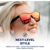 image:imageBlenders Eyewear Millenia X2  Polarized Sunglasses  Flat Mirrored Lens  100 UV Protection  For Men amp WomenCrimson Night
