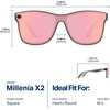 image:imageBlenders Eyewear Millenia X2  Polarized Sunglasses  Flat Mirrored Lens  100 UV Protection  For Men amp WomenDakota Mist