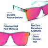 image:imageBlenders Eyewear Millenia X2  Polarized Sunglasses  Flat Mirrored Lens  100 UV Protection  For Men amp WomenDance Electric