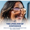image:imageBlenders Eyewear Millenia X2  Polarized Sunglasses  Flat Mirrored Lens  100 UV Protection  For Men amp WomenLion Heart