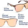 image:imageBlenders Eyewear Millenia X2  Polarized Sunglasses  Flat Mirrored Lens  100 UV Protection  For Men amp WomenLion Heart