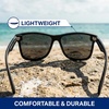 image:imageBlenders Eyewear Millenia X2  Polarized Sunglasses  Flat Mirrored Lens  100 UV Protection  For Men amp WomenNocturnal Q