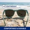 image:imageBlenders Eyewear Millenia X2  Polarized Sunglasses  Flat Mirrored Lens  100 UV Protection  For Men amp WomenSage Cage