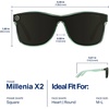 image:imageBlenders Eyewear Millenia X2  Polarized Sunglasses  Flat Mirrored Lens  100 UV Protection  For Men amp WomenSage Cage