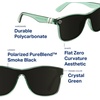 image:imageBlenders Eyewear Millenia X2  Polarized Sunglasses  Flat Mirrored Lens  100 UV Protection  For Men amp WomenSage Cage