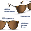 image:imageBlenders Eyewear North Park  Polarized Sunglasses  Classic Shape Mixed Metal Frame  100 UV Protection  For Men amp WomenBroadway Nika