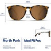 image:imageBlenders Eyewear North Park  Polarized Sunglasses  Classic Shape Mixed Metal Frame  100 UV Protection  For Men amp WomenBroadway Nika