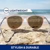 image:imageBlenders Eyewear North Park  Polarized Sunglasses  Classic Shape Mixed Metal Frame  100 UV Protection  For Men amp WomenCitrus Blast