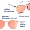 image:imageBlenders Eyewear North Park  Polarized Sunglasses  Classic Shape Mixed Metal Frame  100 UV Protection  For Men amp WomenCitrus Blast