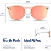 image:imageBlenders Eyewear North Park  Polarized Sunglasses  Classic Shape Mixed Metal Frame  100 UV Protection  For Men amp WomenCitrus Blast