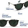 image:imageBlenders Eyewear North Park  Polarized Sunglasses  Classic Shape Mixed Metal Frame  100 UV Protection  For Men amp WomenEmerald